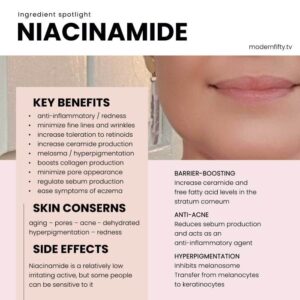 Niacinamide benefits